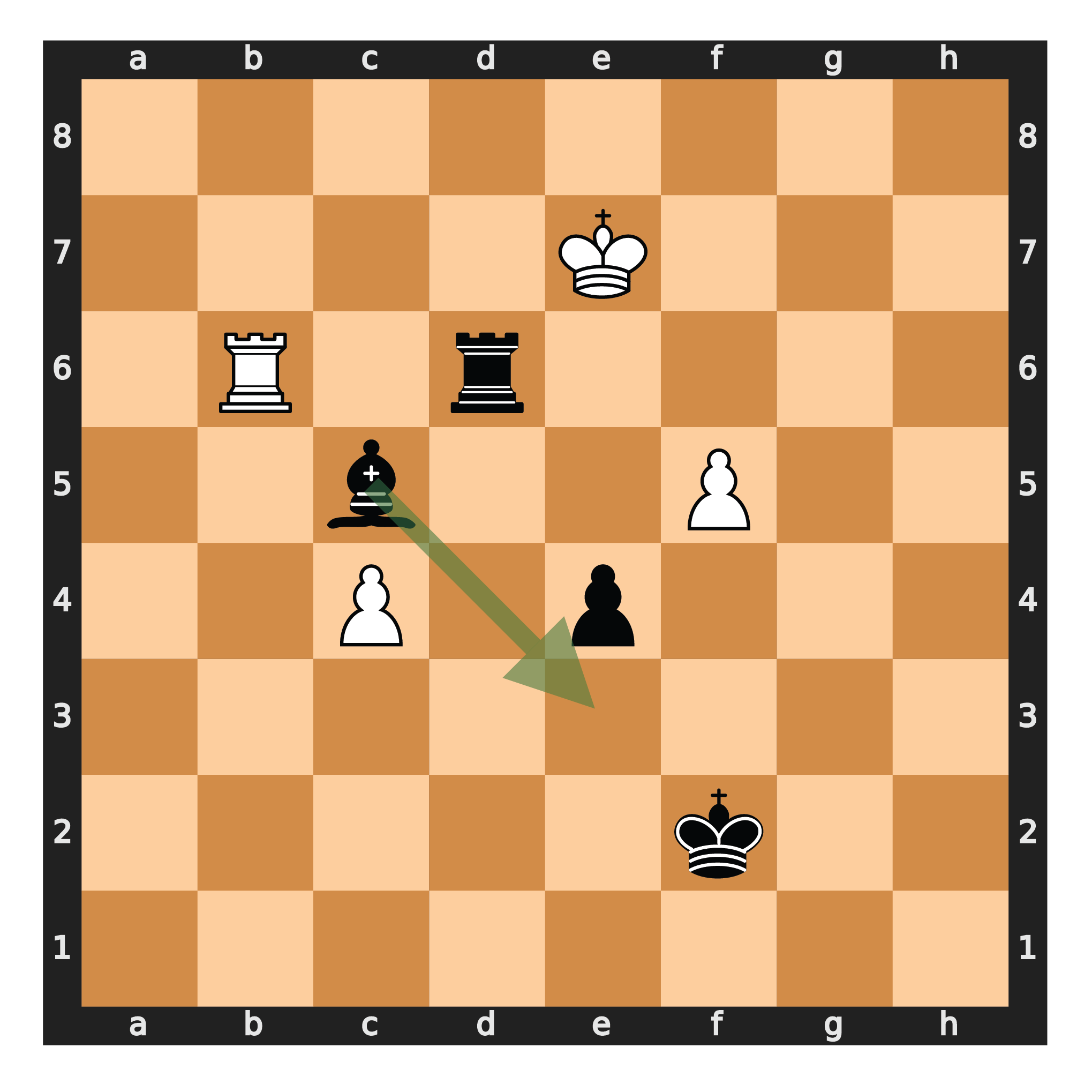 Example 3 of Chess algorithm possible moves